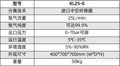 KL25-0.png