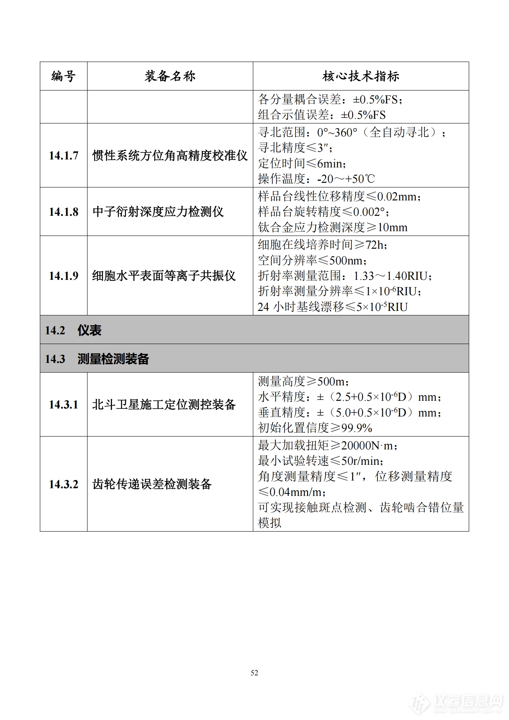 《首台（套）重大技术装备推广应用指导目录（2024年版）》正式印发