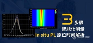 AM.突破钙钛矿量子阱厚度控制－提升LED效率与稳定性