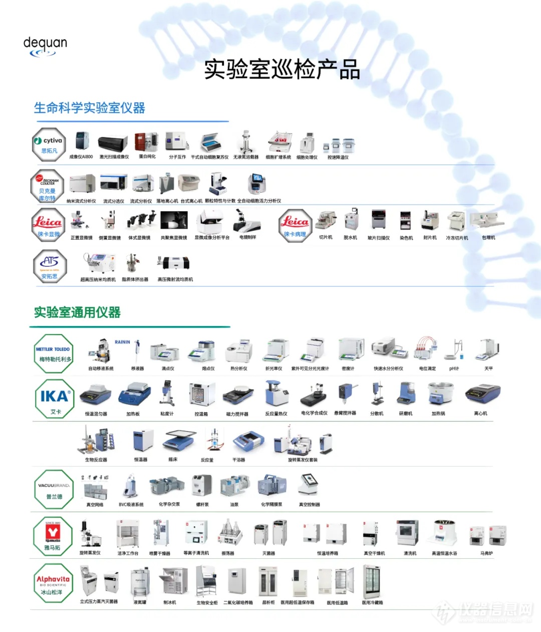 开学啦|新学期，“心”守护实验室仪器免费巡检报名名额领取中