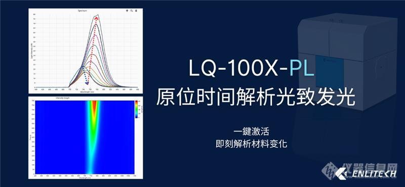 AM.突破钙钛矿量子阱厚度控制－提升LED效率与稳定性