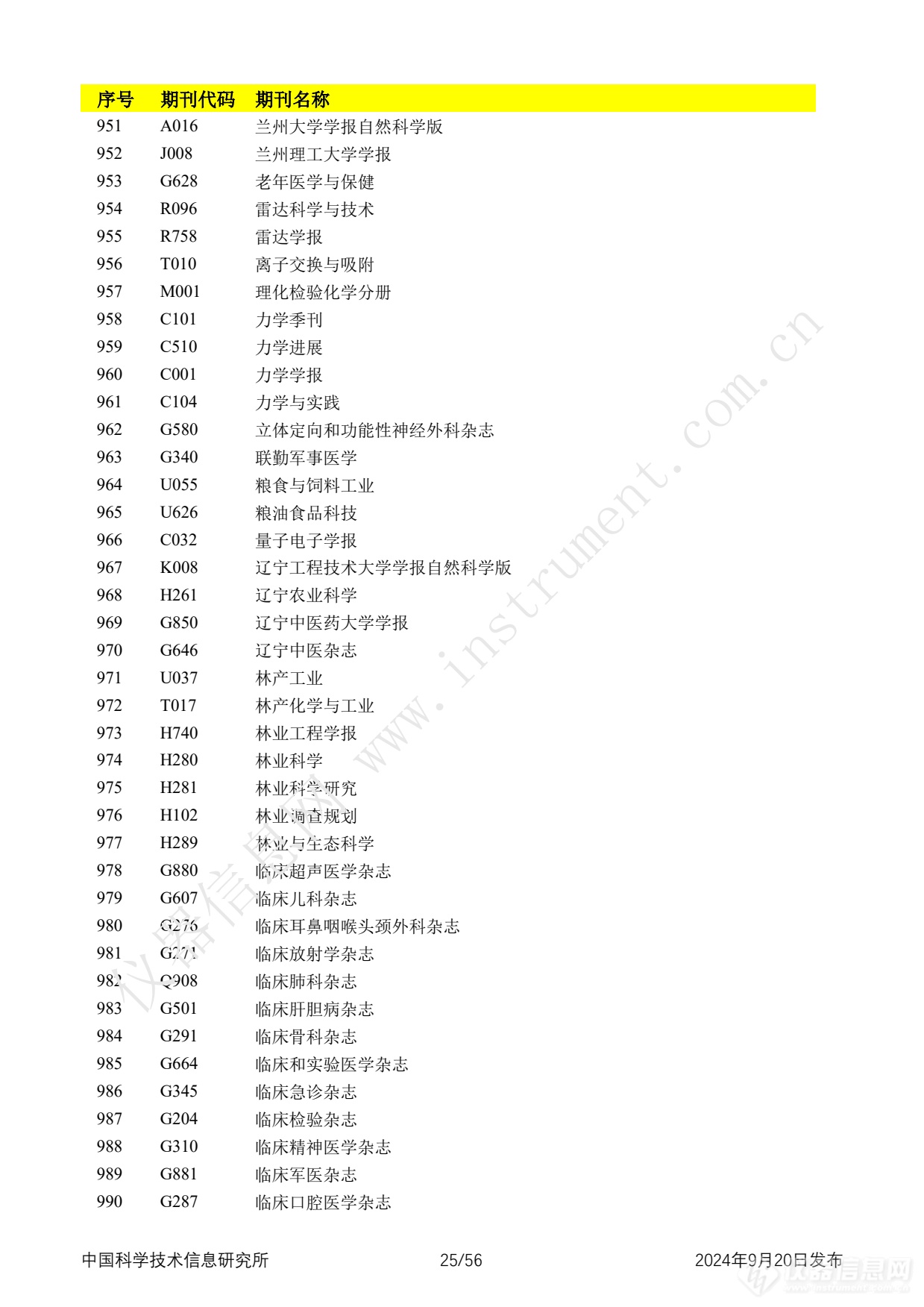 全名单！2024年中国科技论文统计报告发布