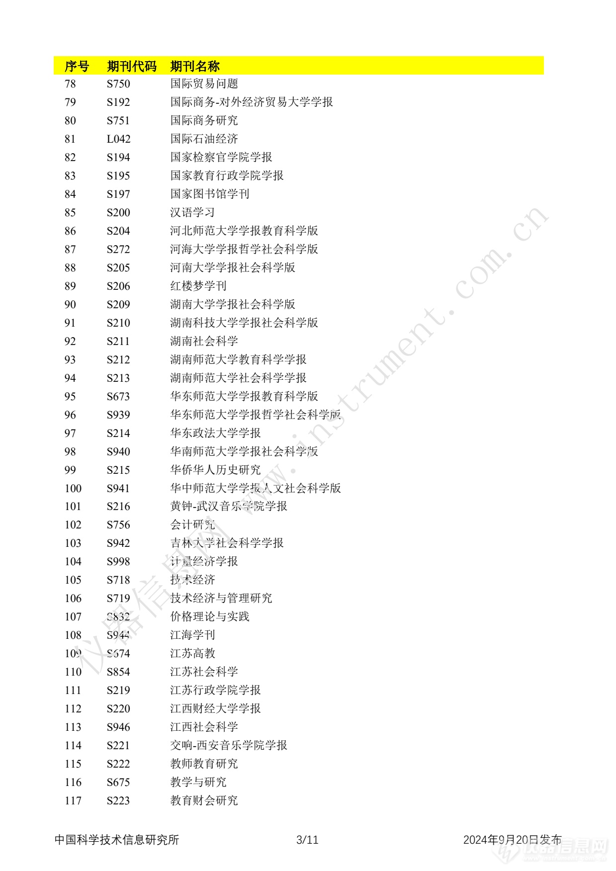 全名单！2024年中国科技论文统计报告发布