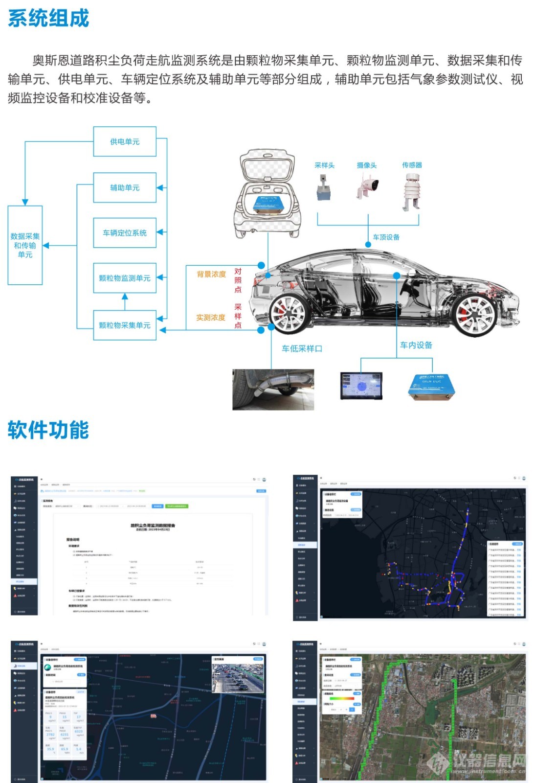 道路积尘负荷走航移动监控系统 路面扬尘积尘污染车载监测仪
