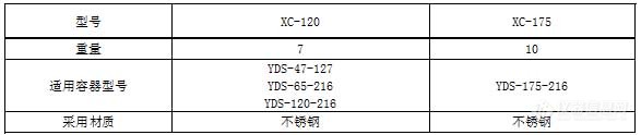 XC系列运输车参数