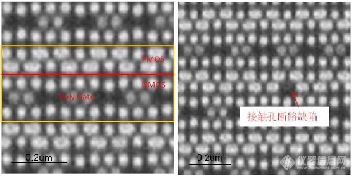 电子束缺陷检测设备（EBI）与SEM的区别和联系