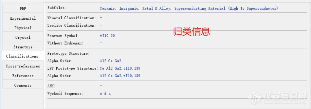 国际衍射数据中心（ICDD）发布2025版PDF-5+标准衍射数据库