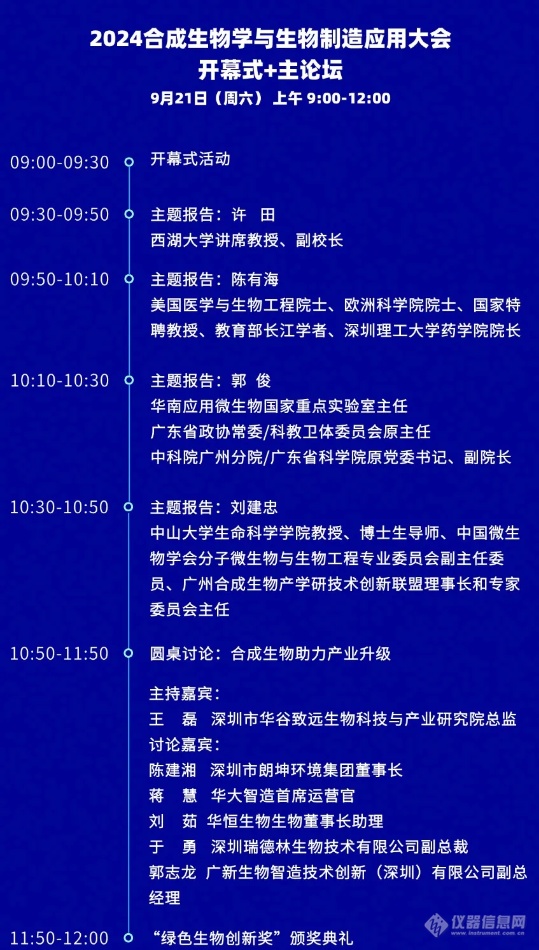 9月21日开幕！深圳.合成生物学与生物制造应用大会最新议程（附参会指南）