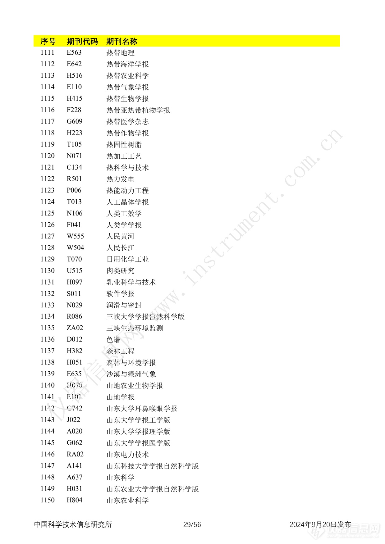 全名单！2024年中国科技论文统计报告发布