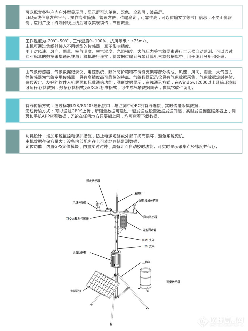 智慧农业气象参数监测系统 农田环境气象综合观测站