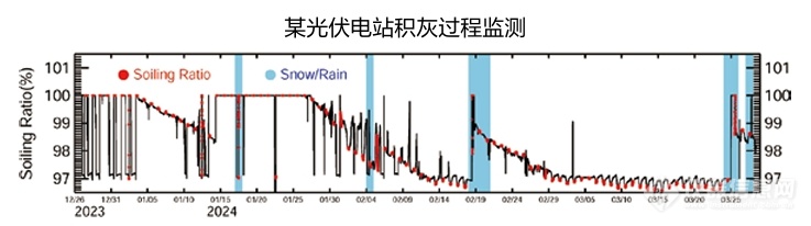 微信截图_20240905094155.png