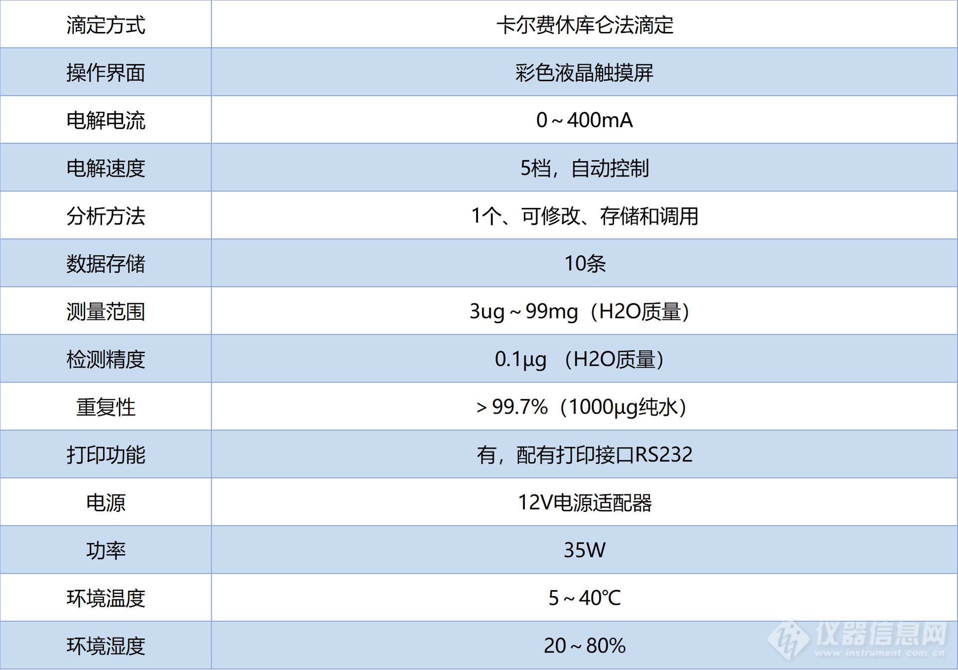 AKF-C2技术参数x.png