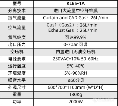 KL65-1A.png