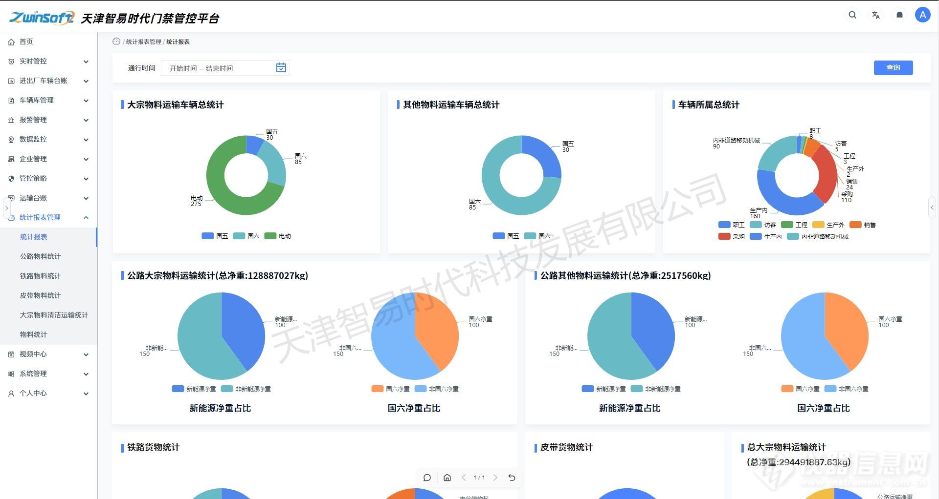 智易时代企业移动源门禁管控系统