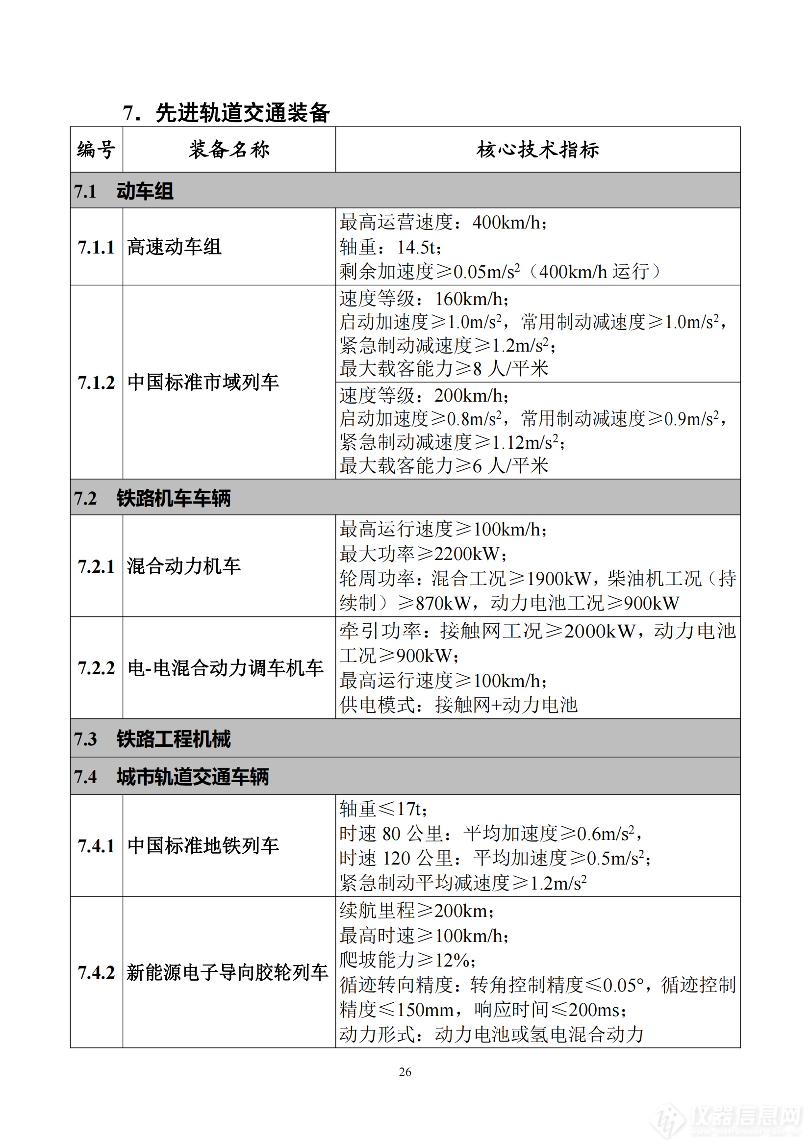 《首台（套）重大技术装备推广应用指导目录（2024年版）》正式印发