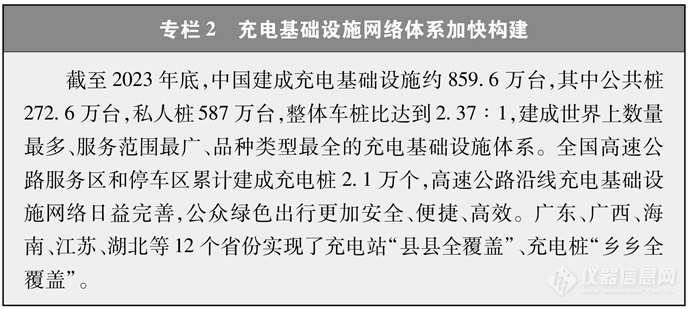 《中国的能源转型》白皮书发布，为全球绿色发展注入“中国动力”（附全文）