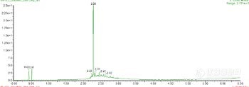 【CEM】环状二硫键桥肽的全自动合成