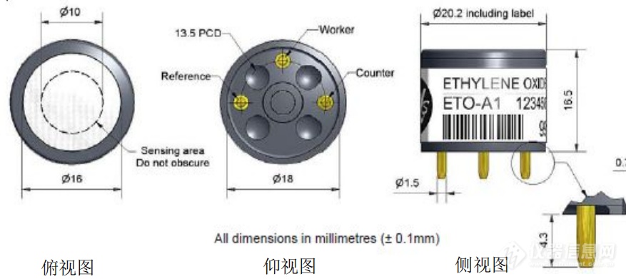 英国Alphasense环氧乙烷ETO-A1传感器：大气走航VOCS检测的‘隐形追踪者’，精准