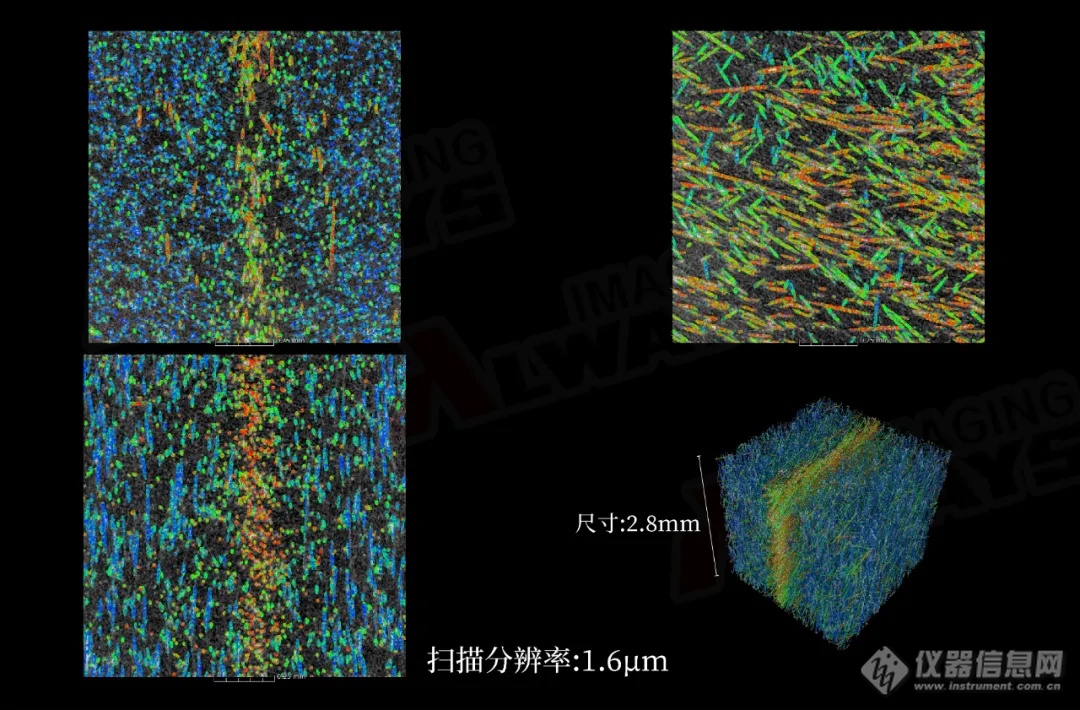 奥影案例 | CT扫万物：深入纤维材料的微观世界