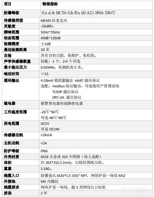 微信图片_20220406124434.png