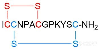 【CEM】环状二硫键桥肽的全自动合成