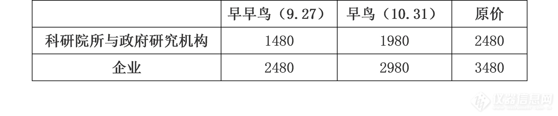 官宣 | P4 2024强势定档11月申城，产研医凝心聚力打造精准医疗行业年度盛会！