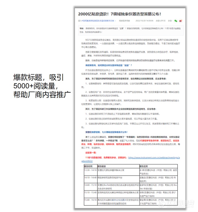 仪器厂商如何巧借热度话题，切入细分领域市场，撬动新增长？