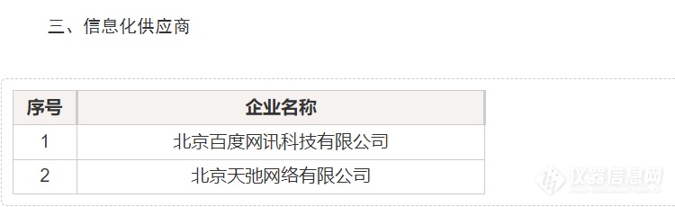 重磅！北京昌平厂商！最高50万补贴来取