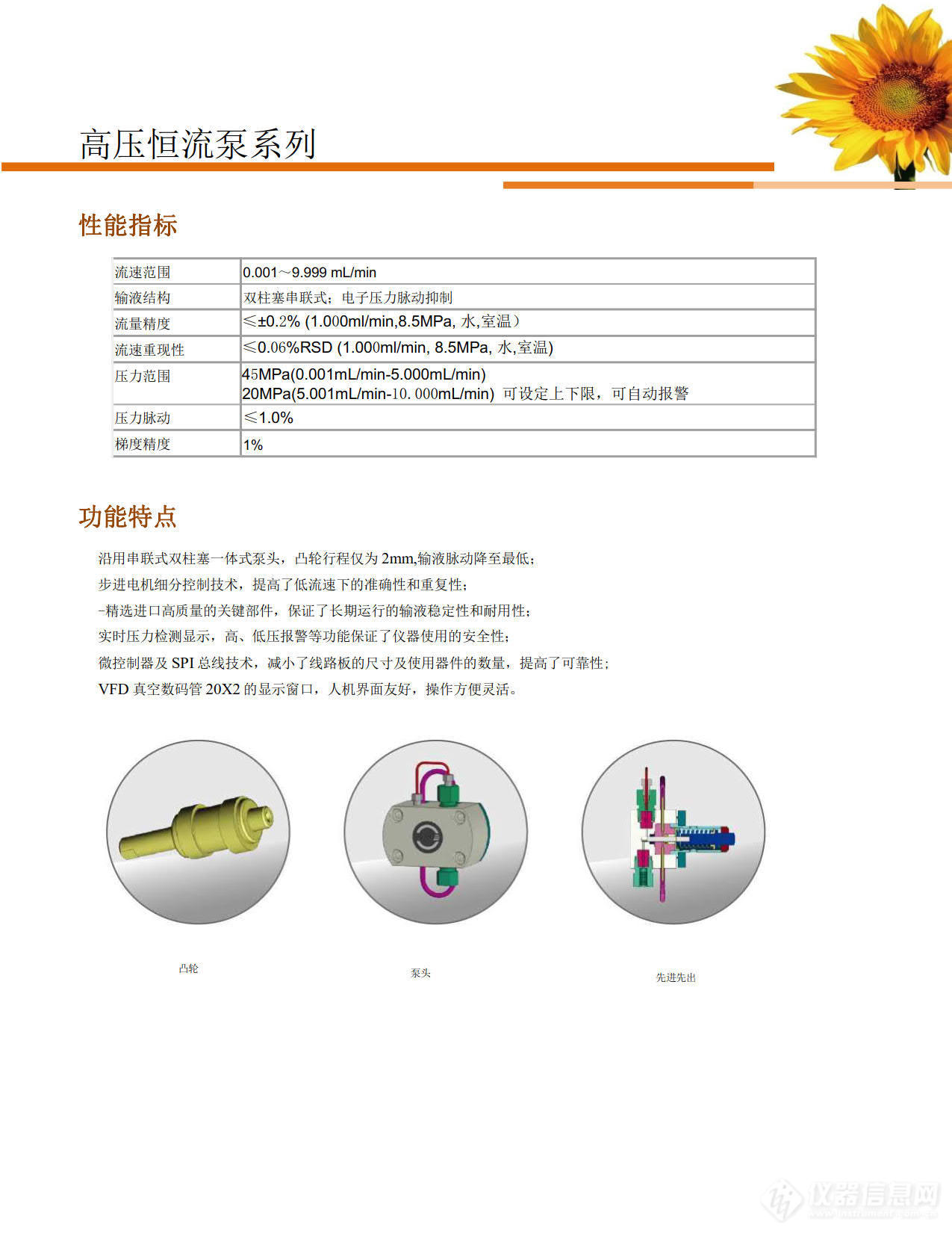 901液相简介_4