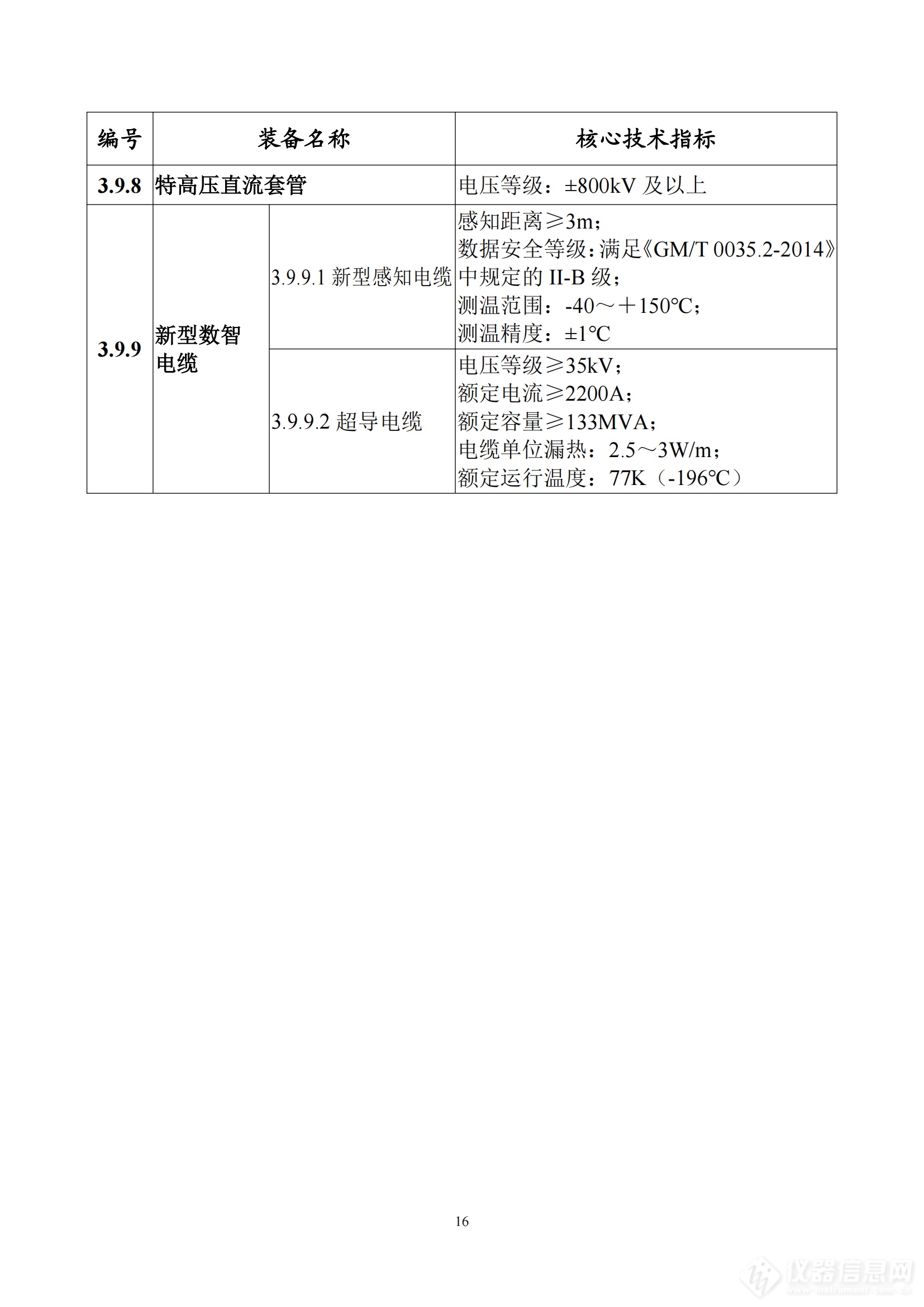 《首台（套）重大技术装备推广应用指导目录（2024年版）》正式印发