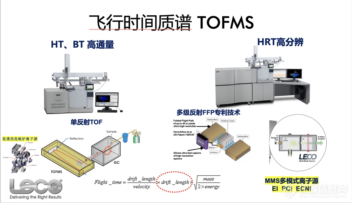 江南大学徐岩范文来教授团队在Food Chemistry发表研究成果：基于“曲组学”阐明高温大曲制曲