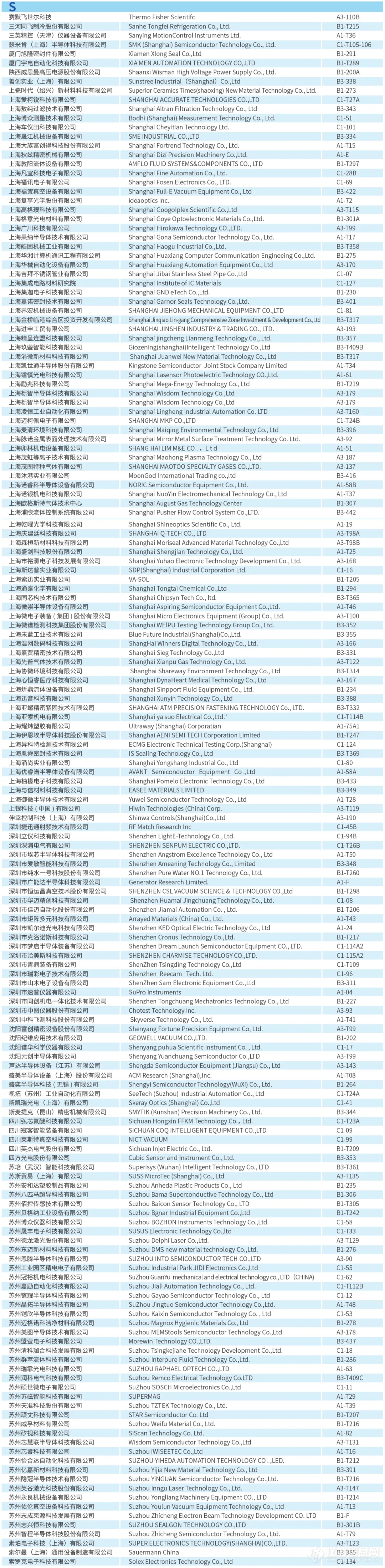 观展指南︱倒计时10天! 半导体设备年会展位图、展商名单公布