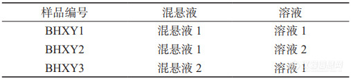 泊沙康唑口服混悬液的组成