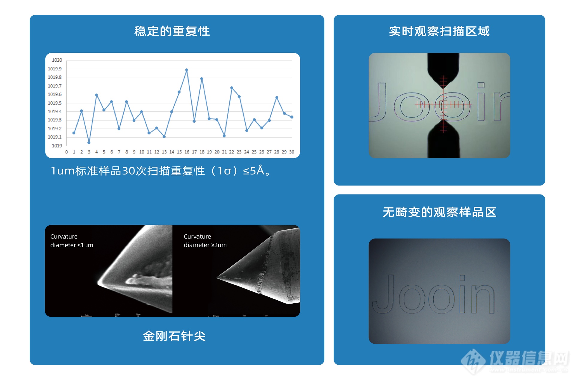 仪器信息网-04.png