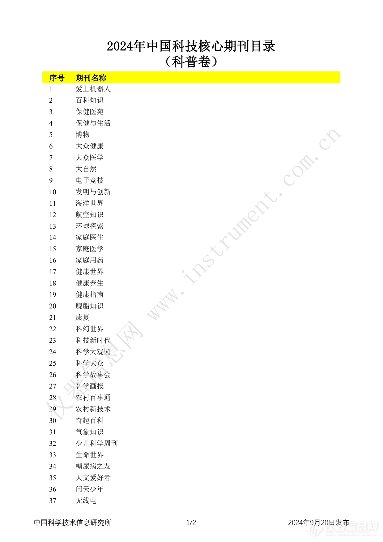 全名单！2024年中国科技论文统计报告发布