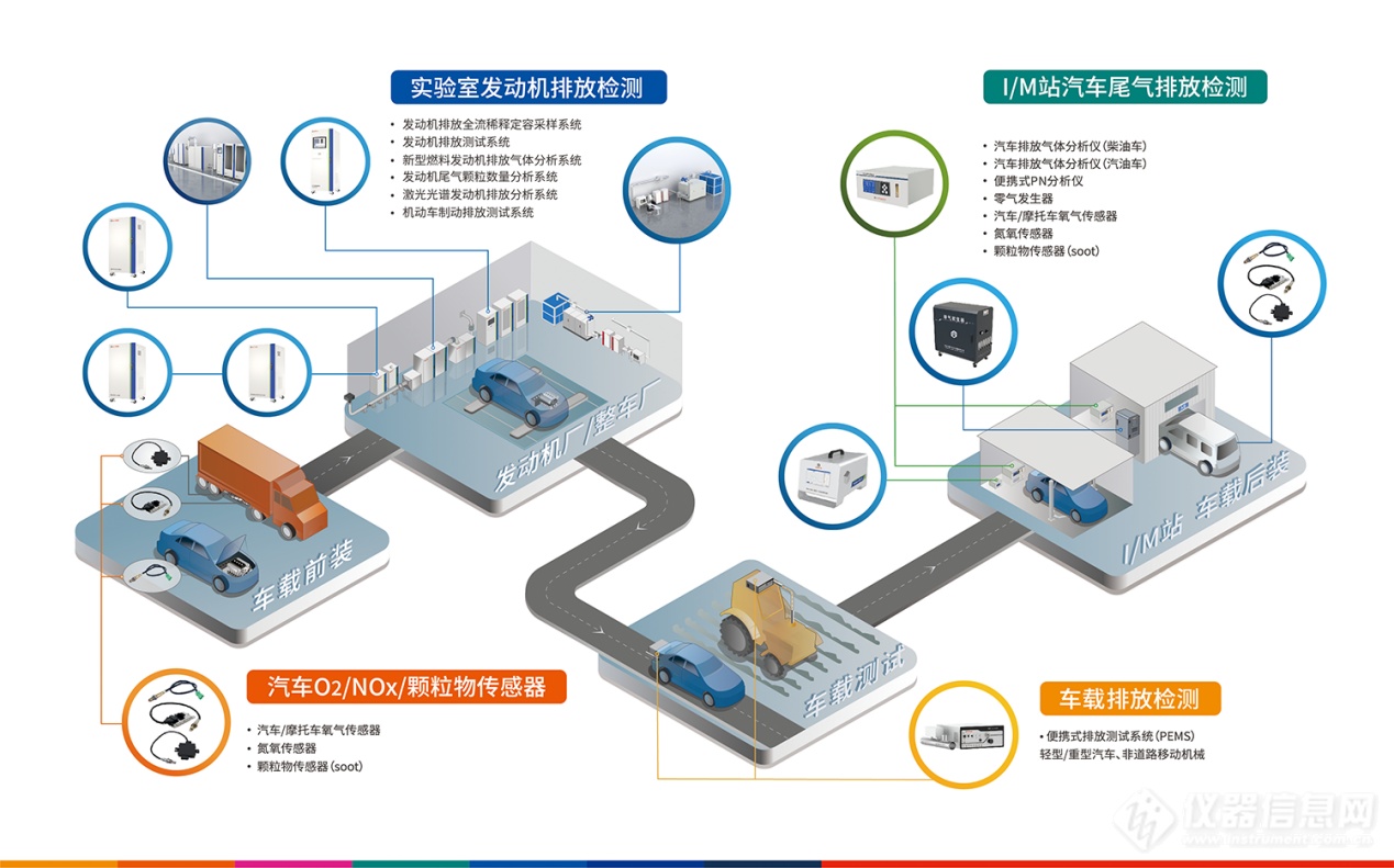 配图2.png