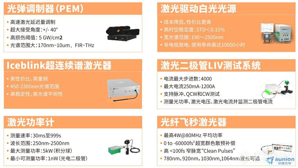 昊量光电第25届中国国际光电博览会邀您共聚！