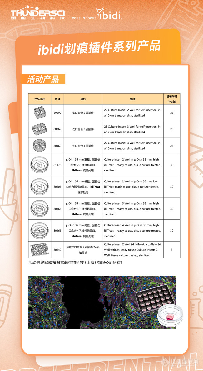 ibidi划痕插件系列产品开学季特惠|双重惊喜，等您来享~