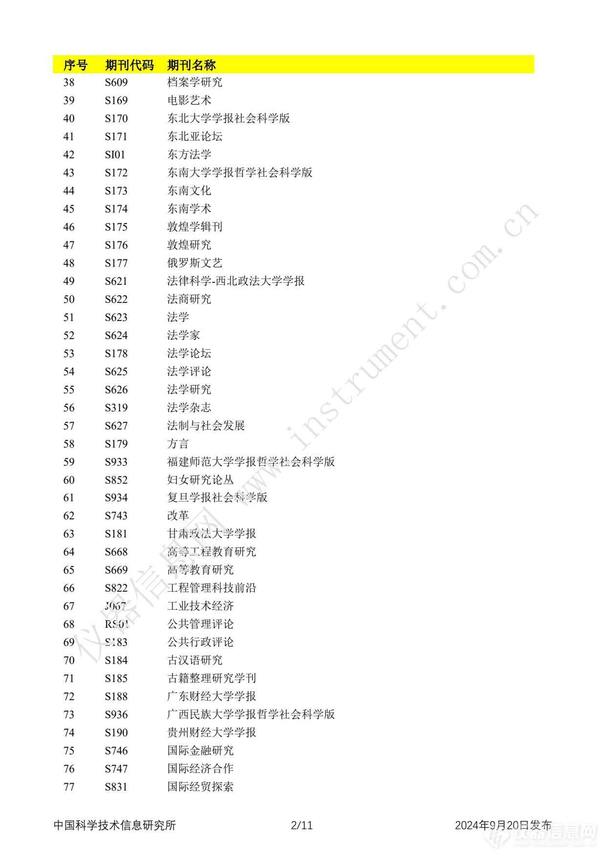 全名单！2024年中国科技论文统计报告发布