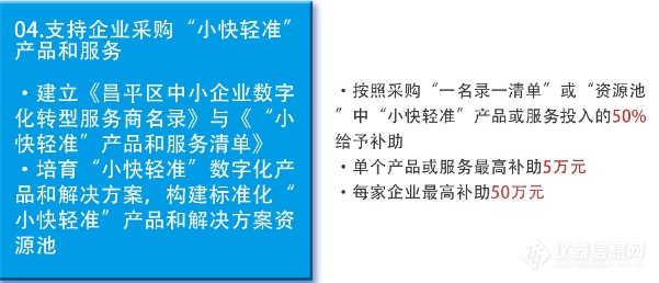 重磅！北京昌平厂商！最高50万补贴来取