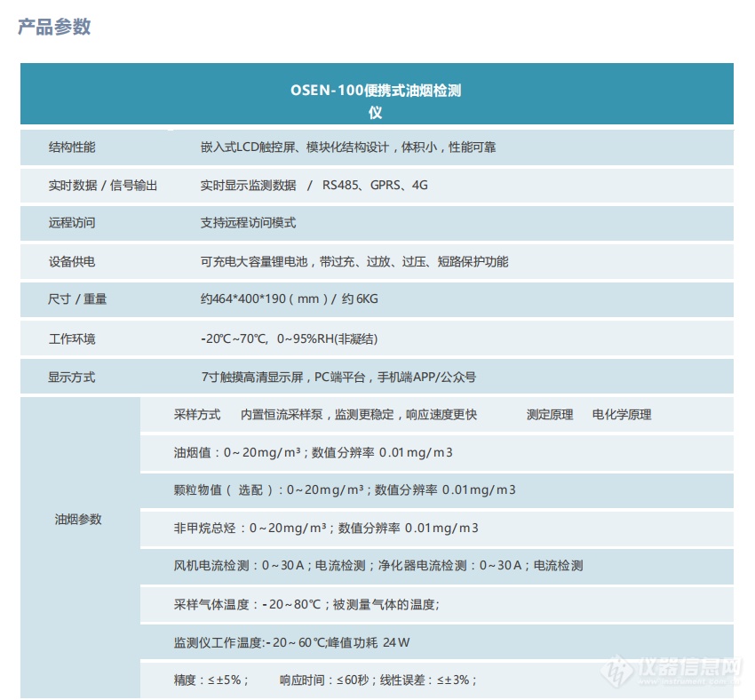 厨房烹饪现场油烟排放浓度测试仪 饮食业便携式油烟快速检测仪