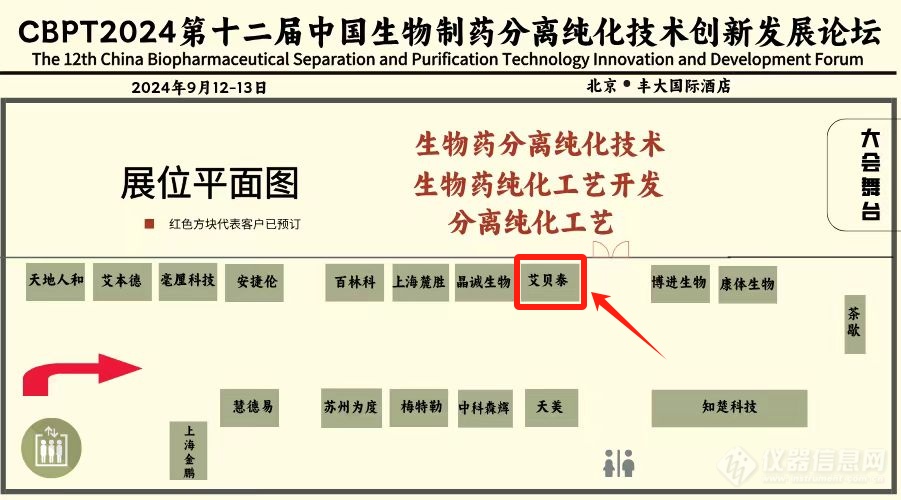 相约北京丨艾贝泰邀您参加CBPT2024第十二届生物制药分离纯化技术论坛