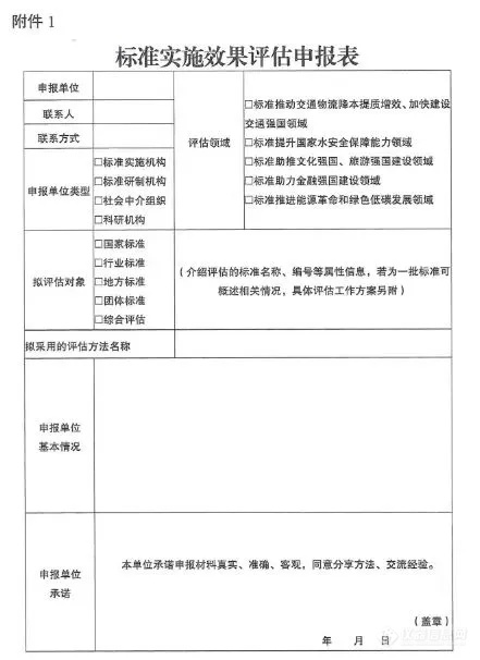 六部门，联合启动标准实施效果评估！