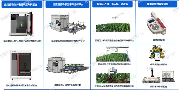 全新启程——托普云农为植物表型科研“数智”赋能