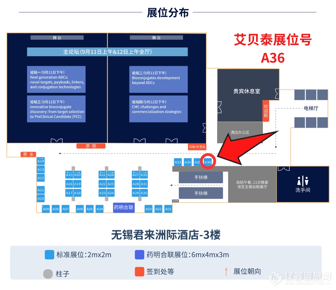 相约无锡丨艾贝泰邀您参加Global XDC 2024