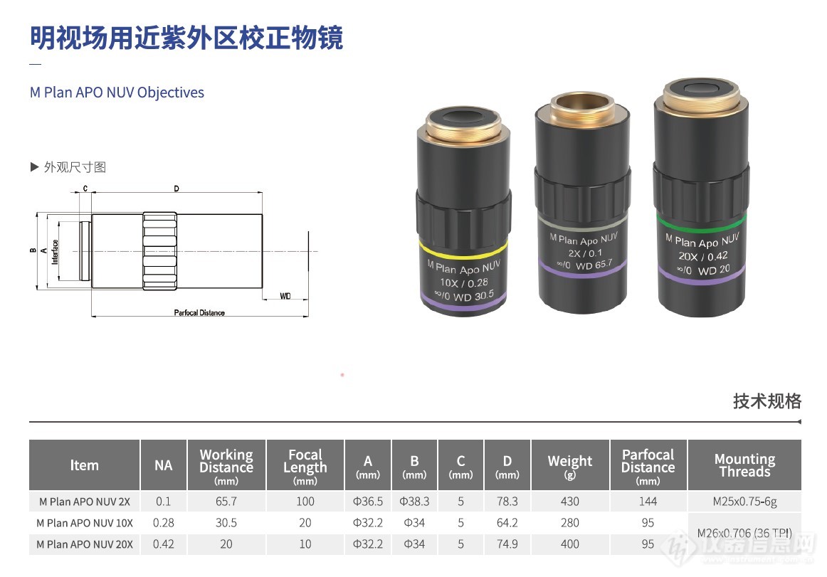 近紫外物镜组图.jpg