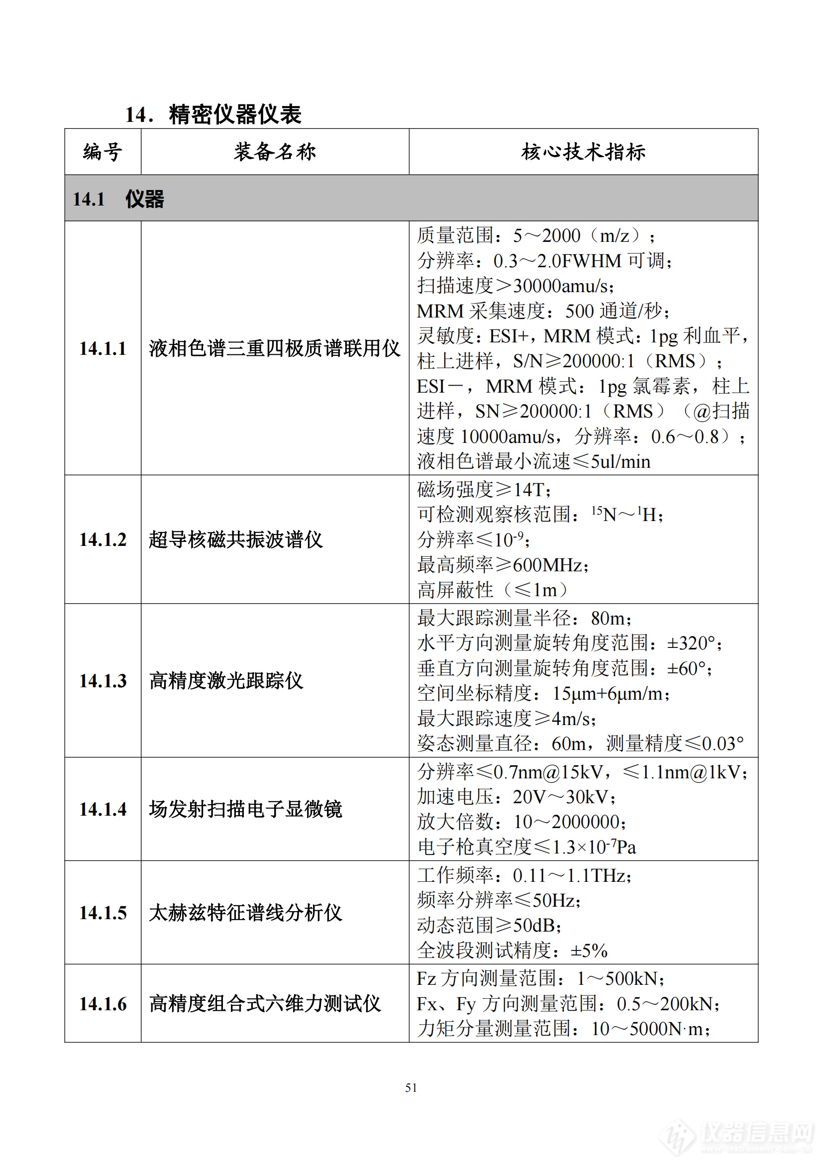 《首台（套）重大技术装备推广应用指导目录（2024年版）》正式印发