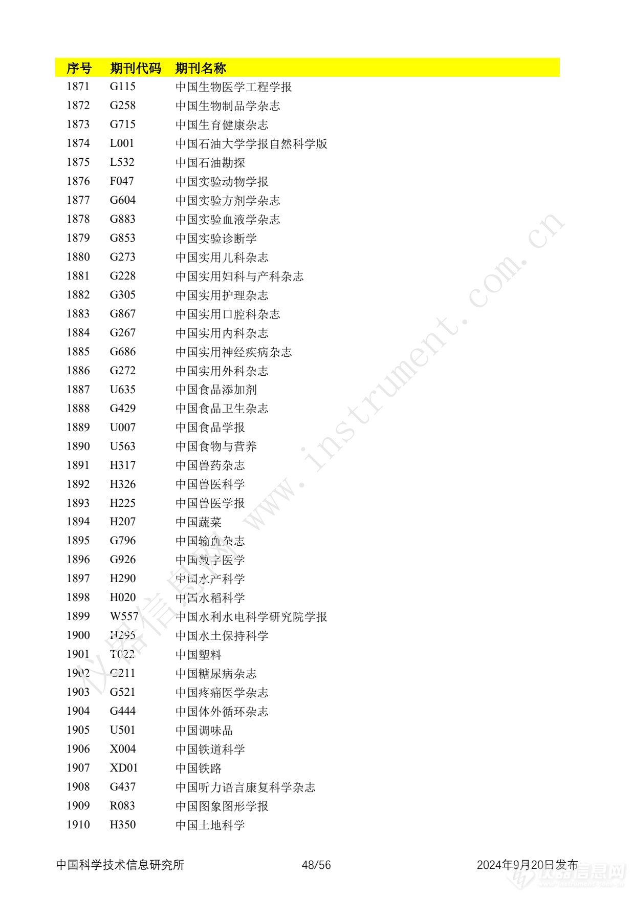 全名单！2024年中国科技论文统计报告发布