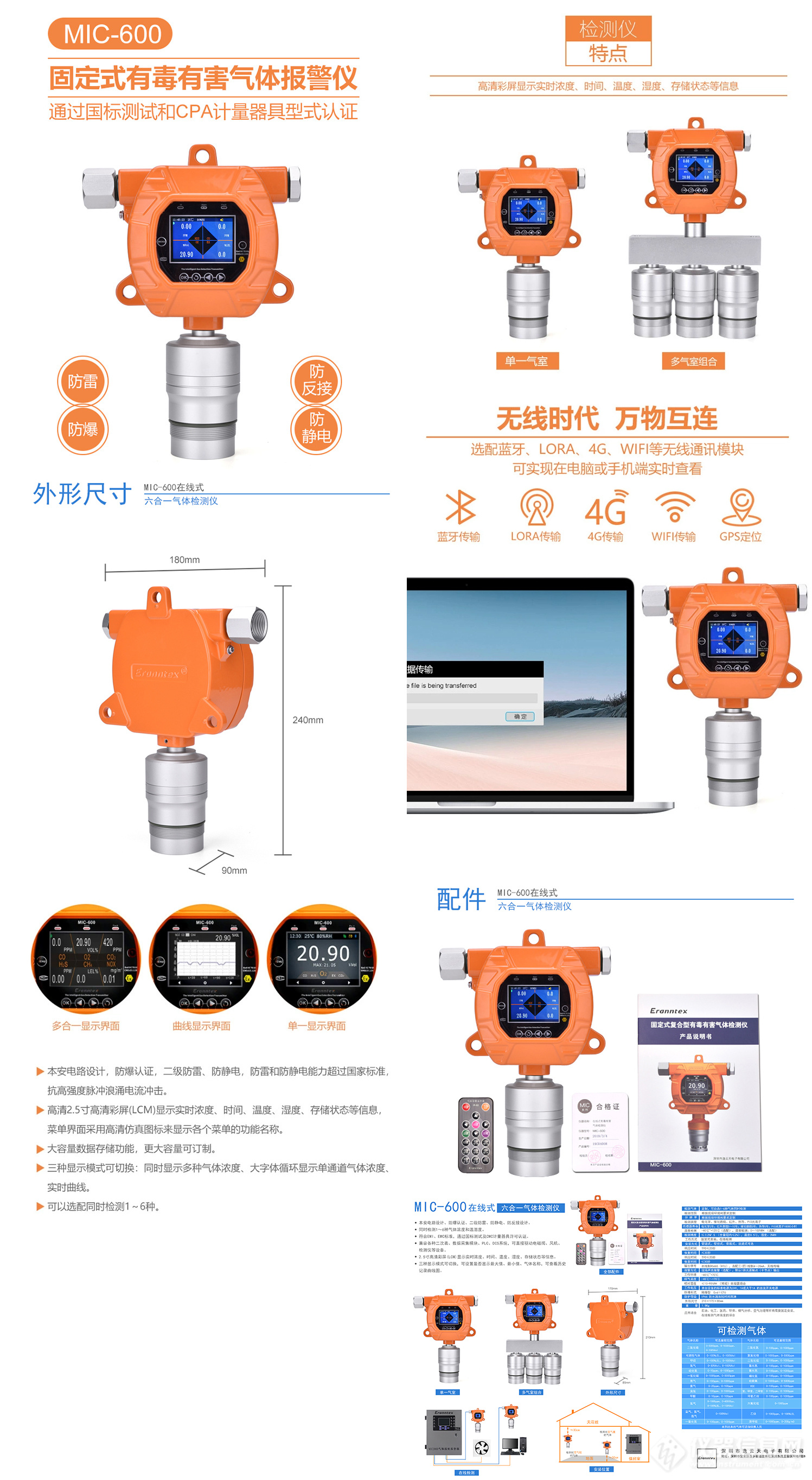 MIC600检测仪详情页（拼合版）.jpg