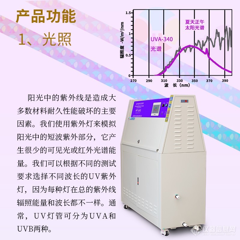 紫外光耐候试验箱的光源系统概述